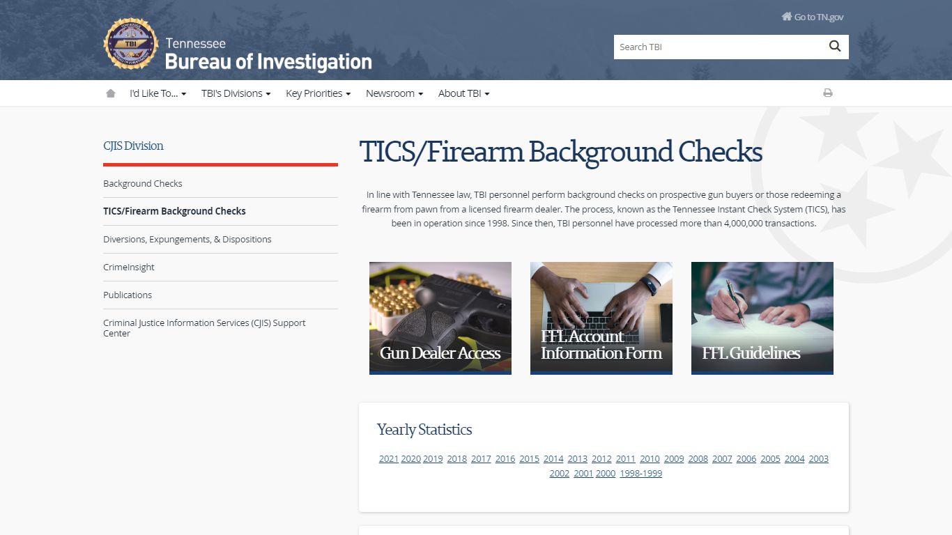 TICS/Firearm Background Checks - Tennessee